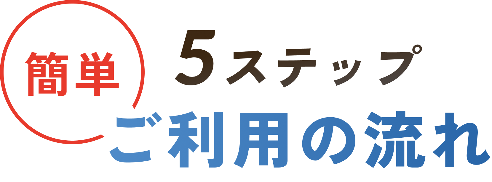 簡単5ステップ ご利用の流れ